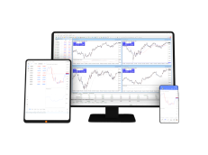 Plataformas de Trading